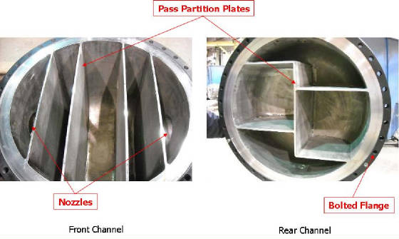 Heat exchanger pass partitions